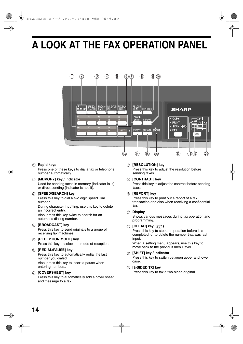 A look at the fax operation panel | Sharp R-208S User Manual | Page 122 / 311