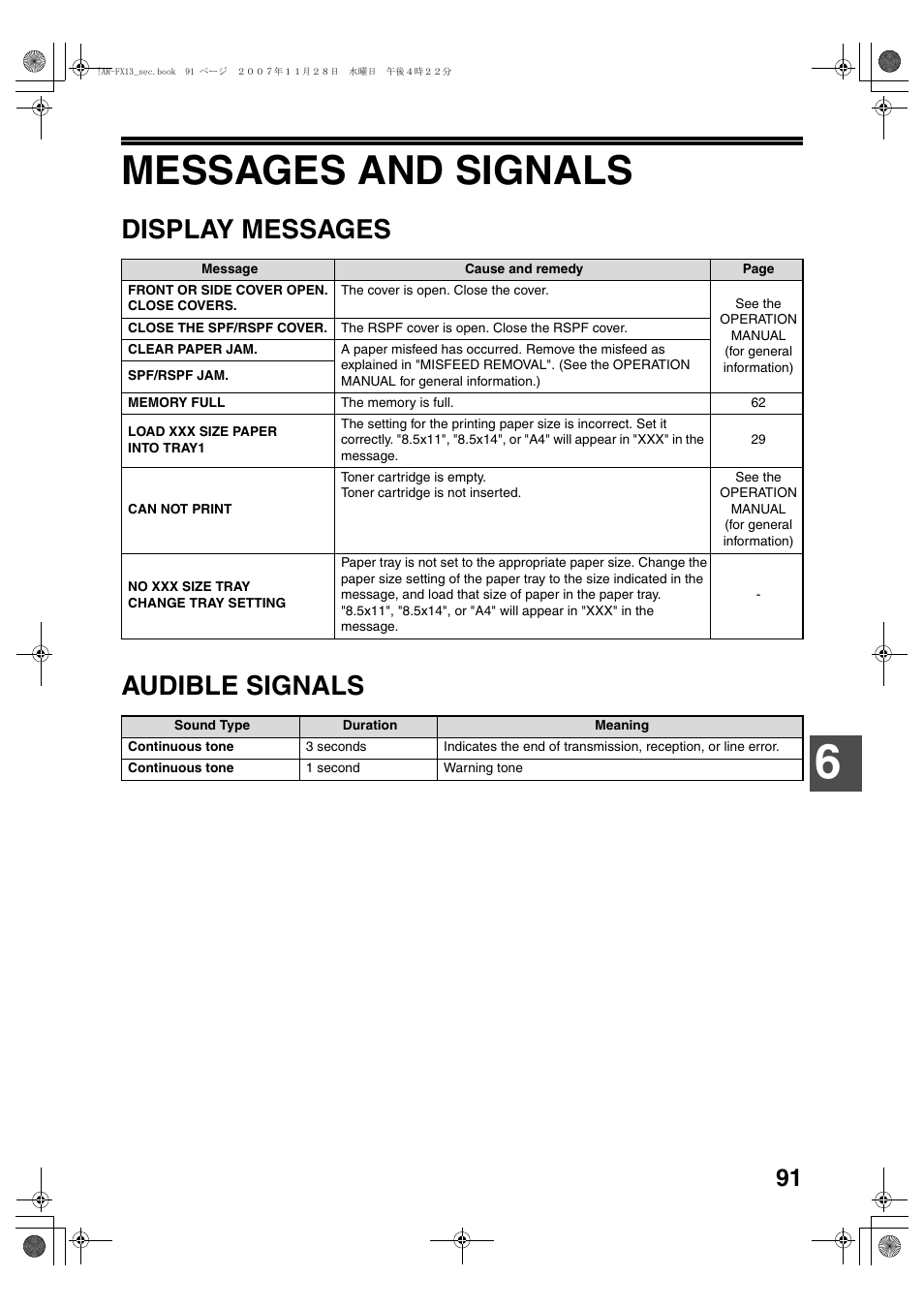 Messages and signals, Display messages audible signals | Sharp R-208S User Manual | Page 199 / 311