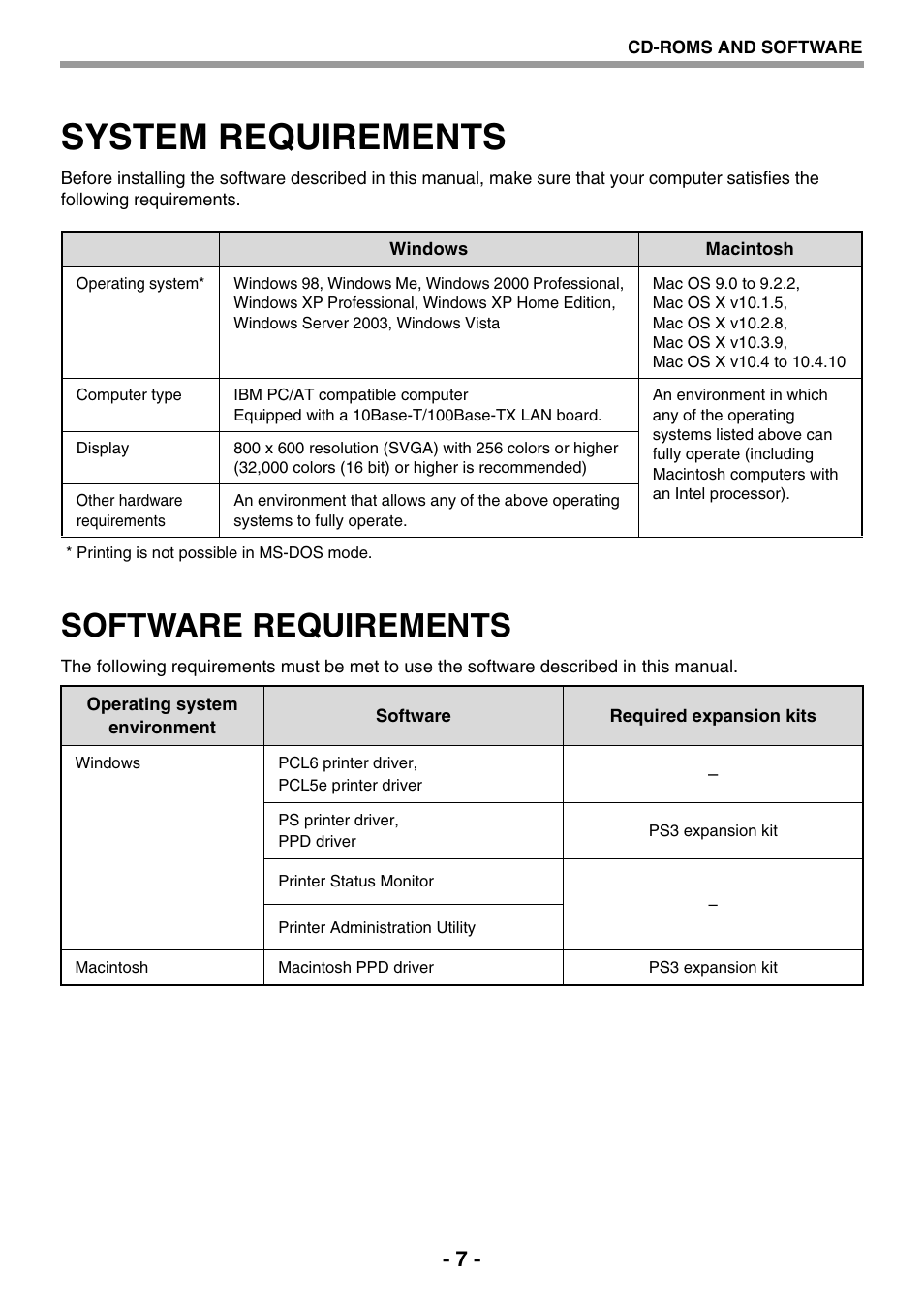 System requirements, Software requirements | Sharp R-208S User Manual | Page 245 / 311