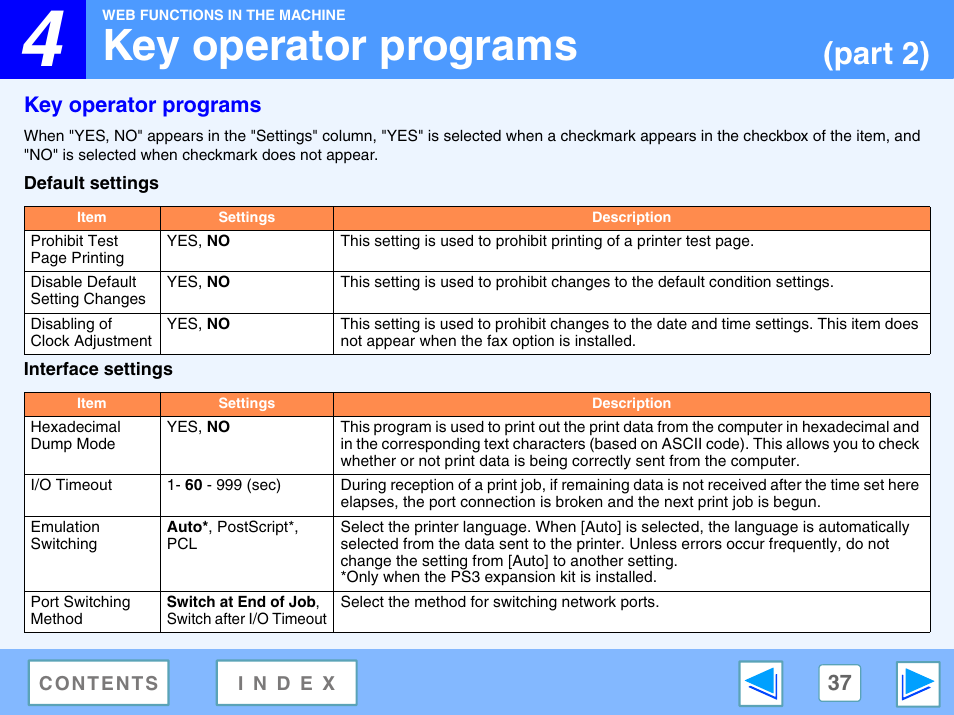 Key operator programs, Default settings, Interface settings | Part 2) | Sharp R-208S User Manual | Page 300 / 311