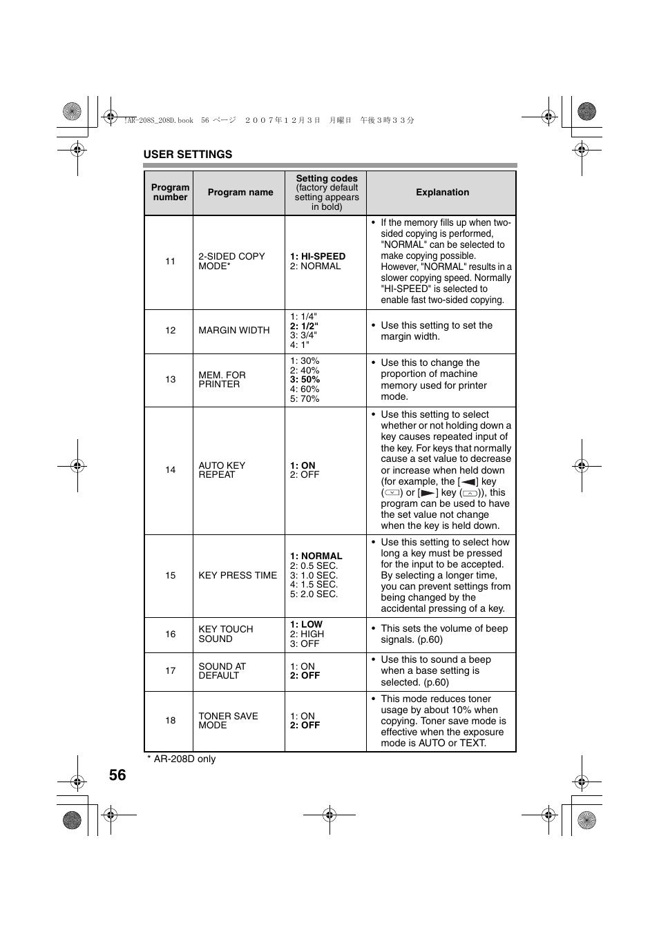 Sharp R-208S User Manual | Page 58 / 311