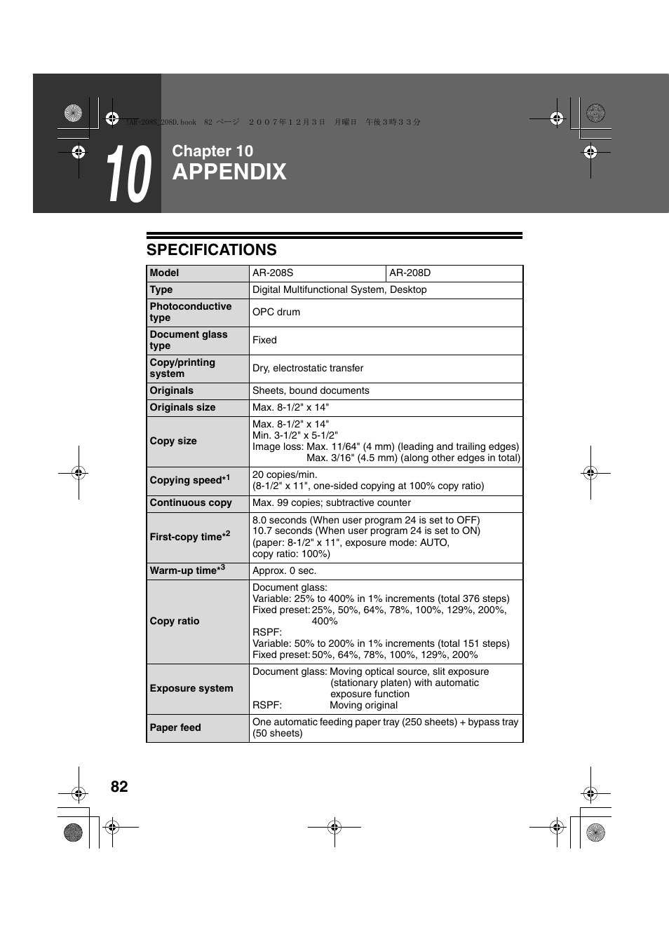 Appendix, Chapter 10 specifications | Sharp R-208S User Manual | Page 84 / 311