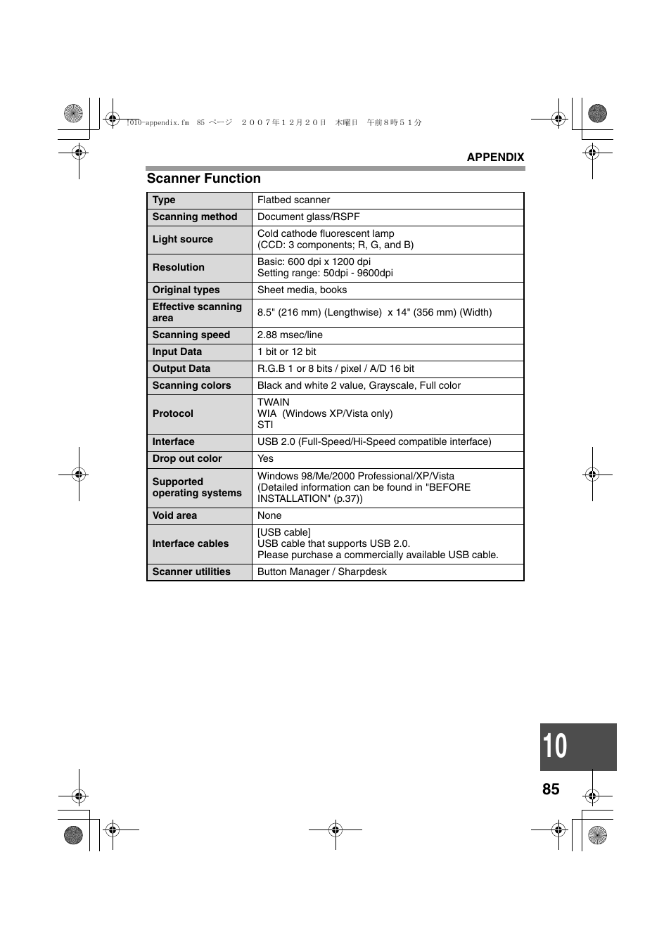 Scanner function | Sharp R-208S User Manual | Page 87 / 311