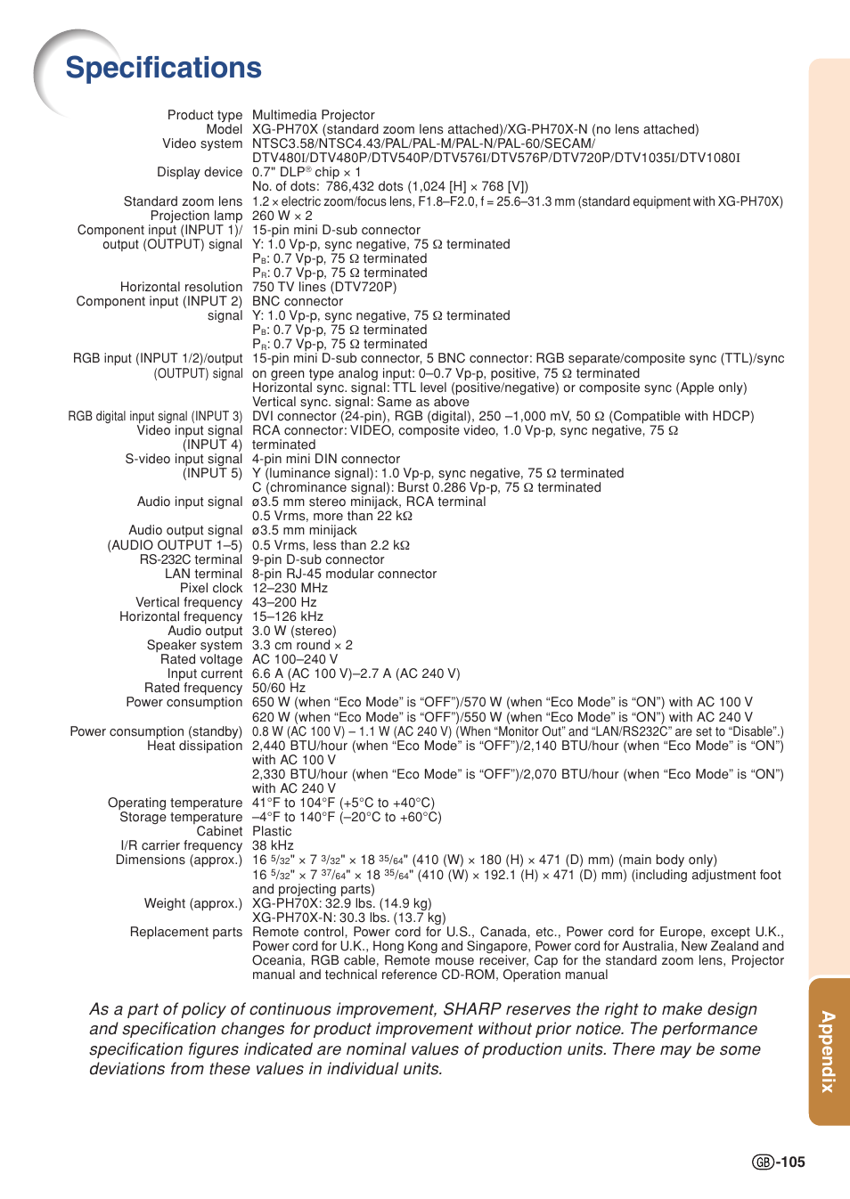 Specifications, Appendix | Sharp XG-PH70X User Manual | Page 107 / 110