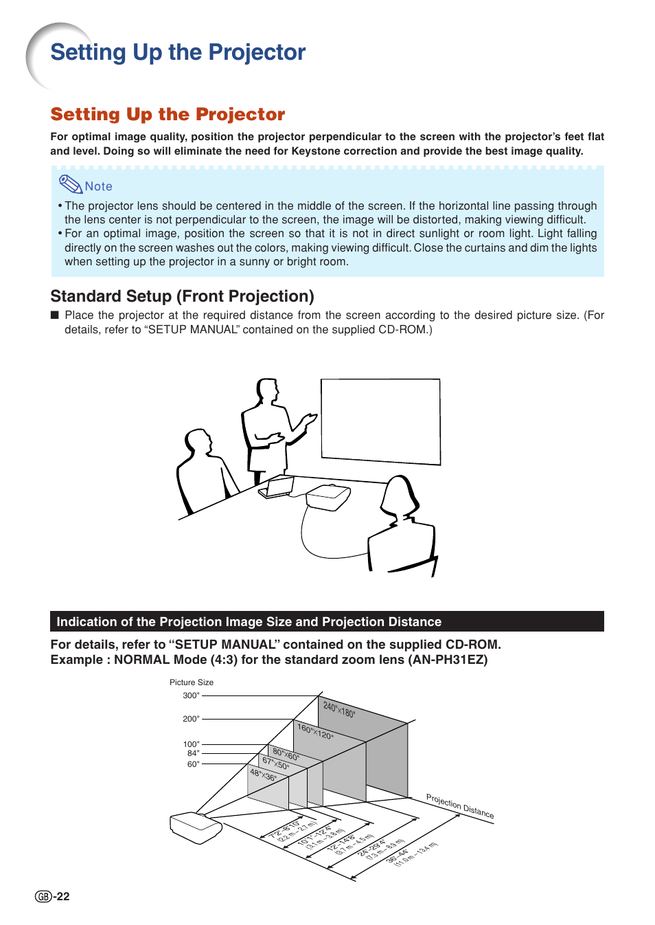 Setup, Setting up the projector, Standard setup (front projection) | Sharp XG-PH70X User Manual | Page 24 / 110