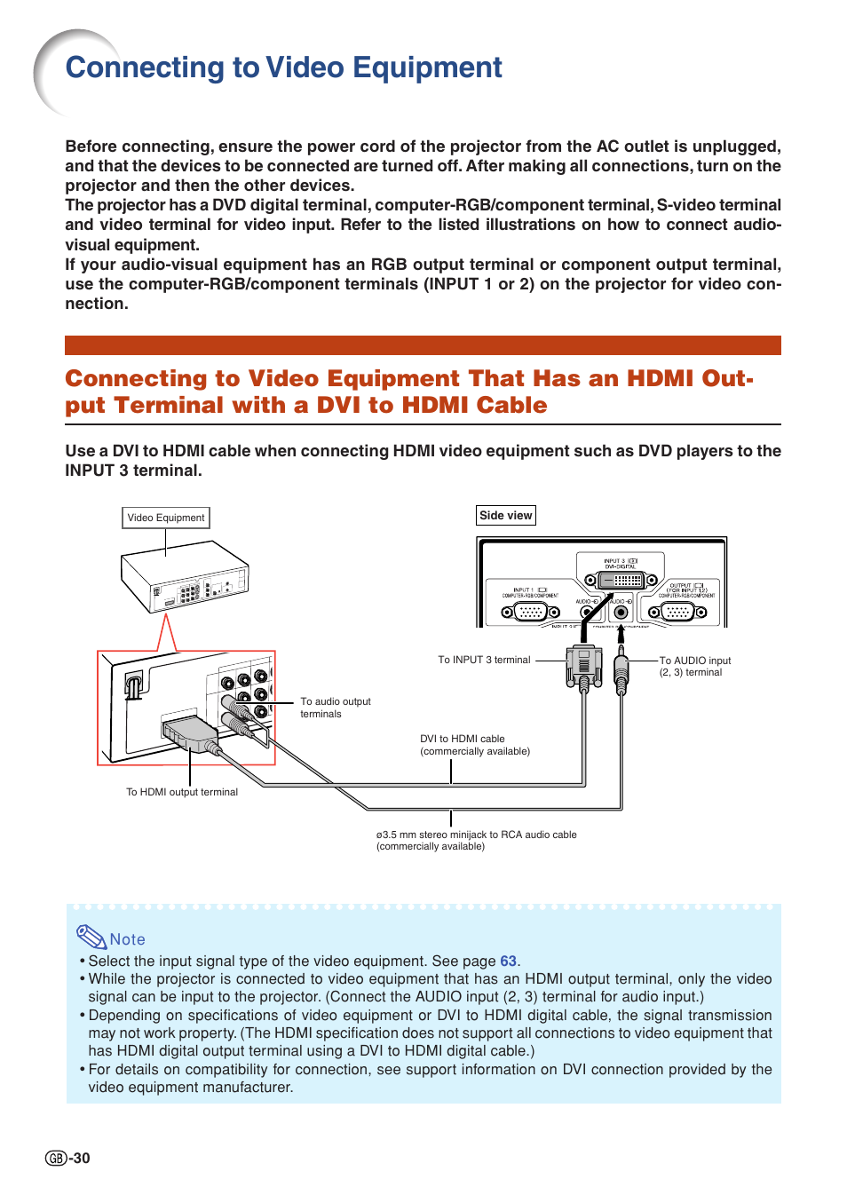 Connecting to video equipment, Connecting to video equipment that has, An hdmi output terminal with a dvi to hdmi cable | Sharp XG-PH70X User Manual | Page 32 / 110