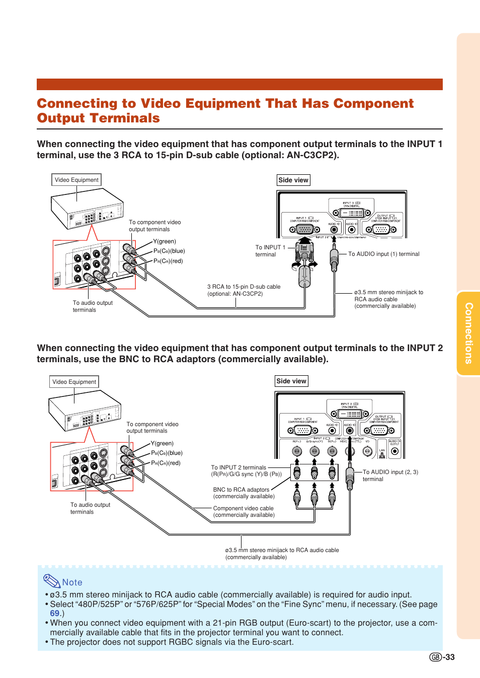 Connecting to video equipment that has, Component output terminals, Connections | Sharp XG-PH70X User Manual | Page 35 / 110