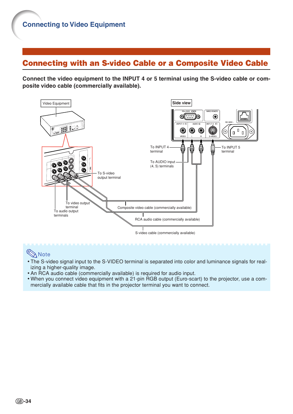 Connecting with an s-video cable or a compos, Ite video cable, Connecting to video equipment | Sharp XG-PH70X User Manual | Page 36 / 110