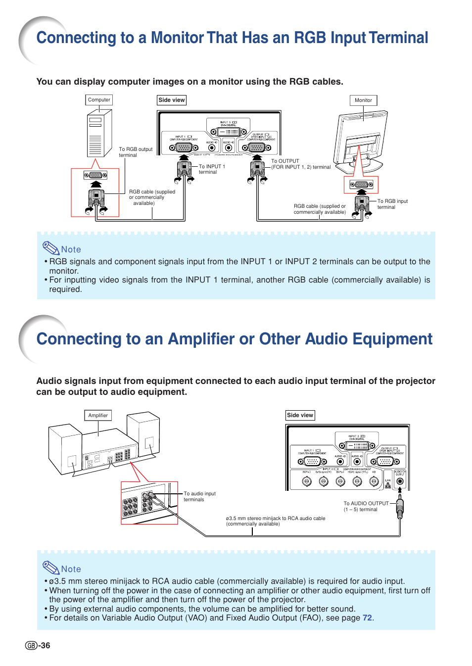 Connecting to a monitor that has an rgb, Input terminal, Connecting to an amplifier or other | Audio equipment | Sharp XG-PH70X User Manual | Page 38 / 110