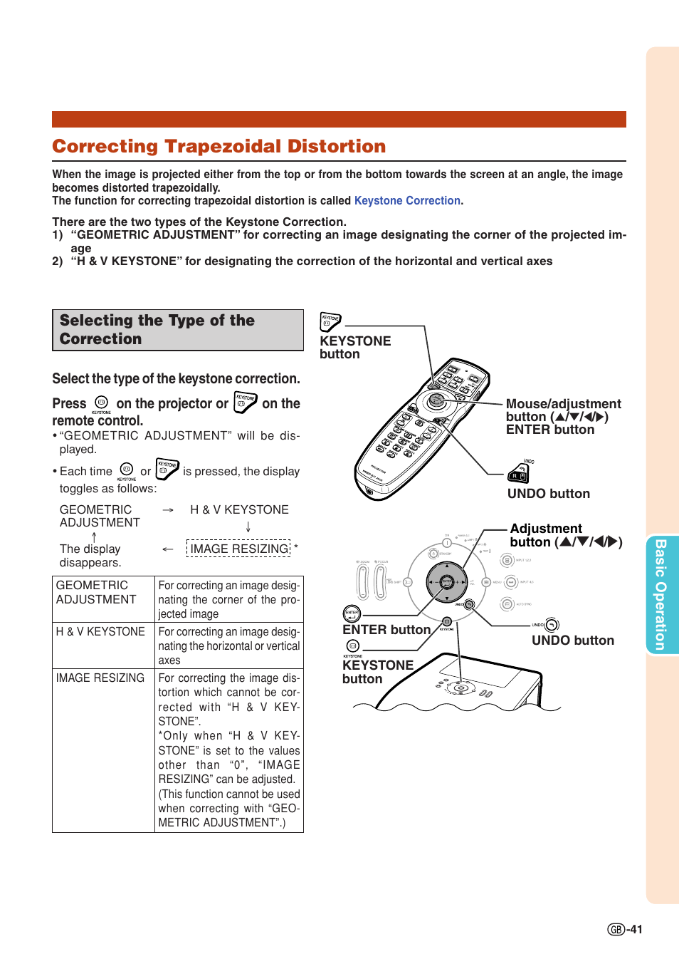 Correcting trapezoidal distortion, Selecting the type of the correction | Sharp XG-PH70X User Manual | Page 43 / 110