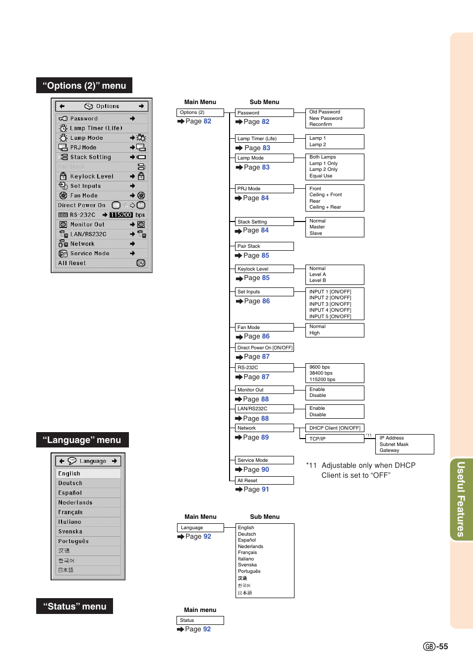 Useful features, Language” menu “status” menu, Options (2)” menu | Sharp XG-PH70X User Manual | Page 57 / 110