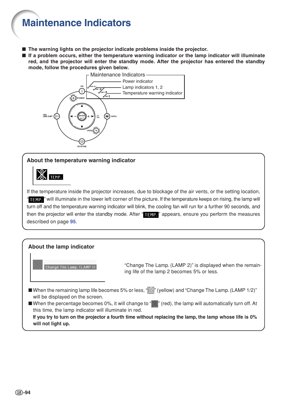 Maintenance indicators | Sharp XG-PH70X User Manual | Page 96 / 110