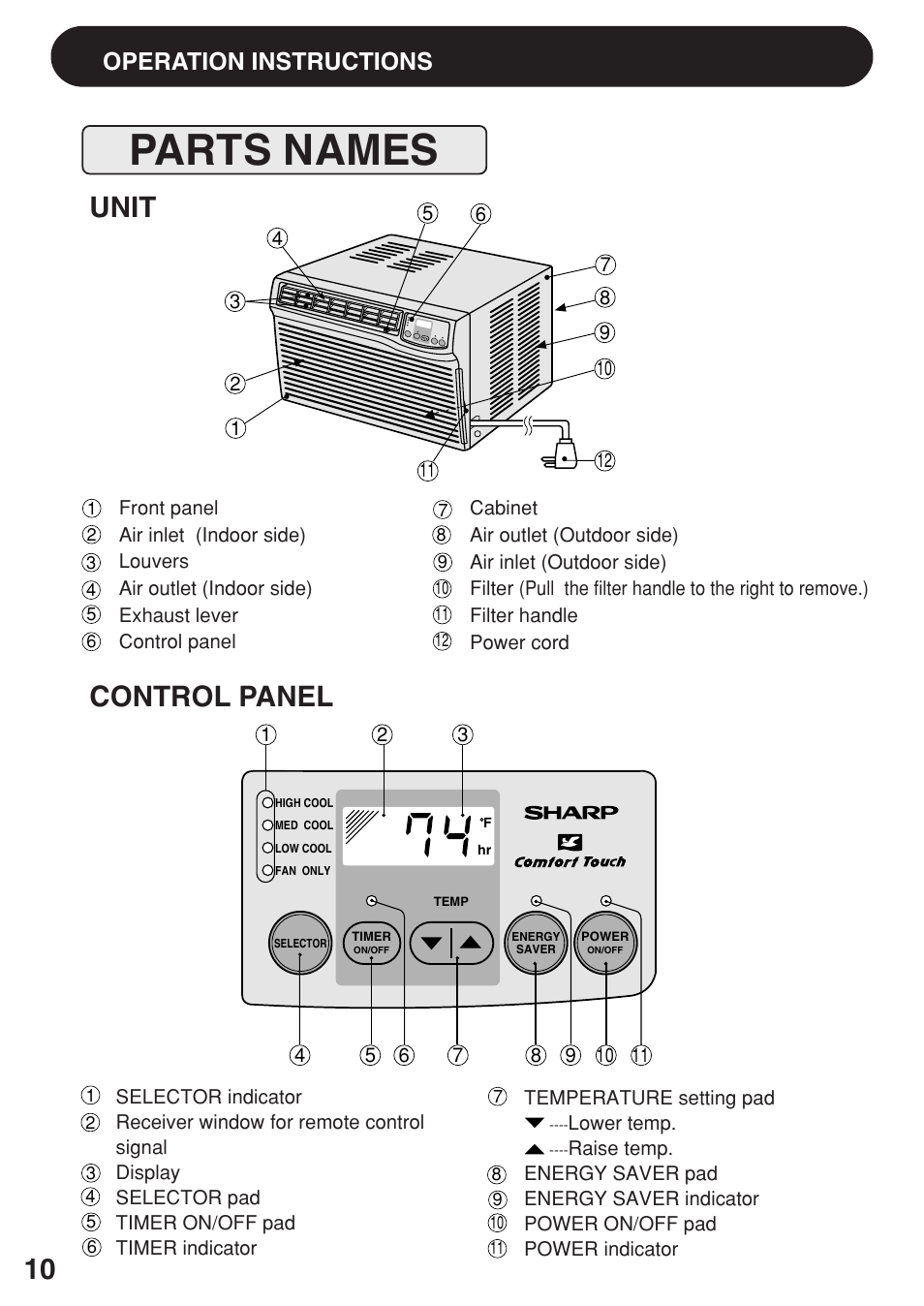 Parts names, Unit control panel, Operation instructions | Sharp AF-R100CX User Manual | Page 10 / 20