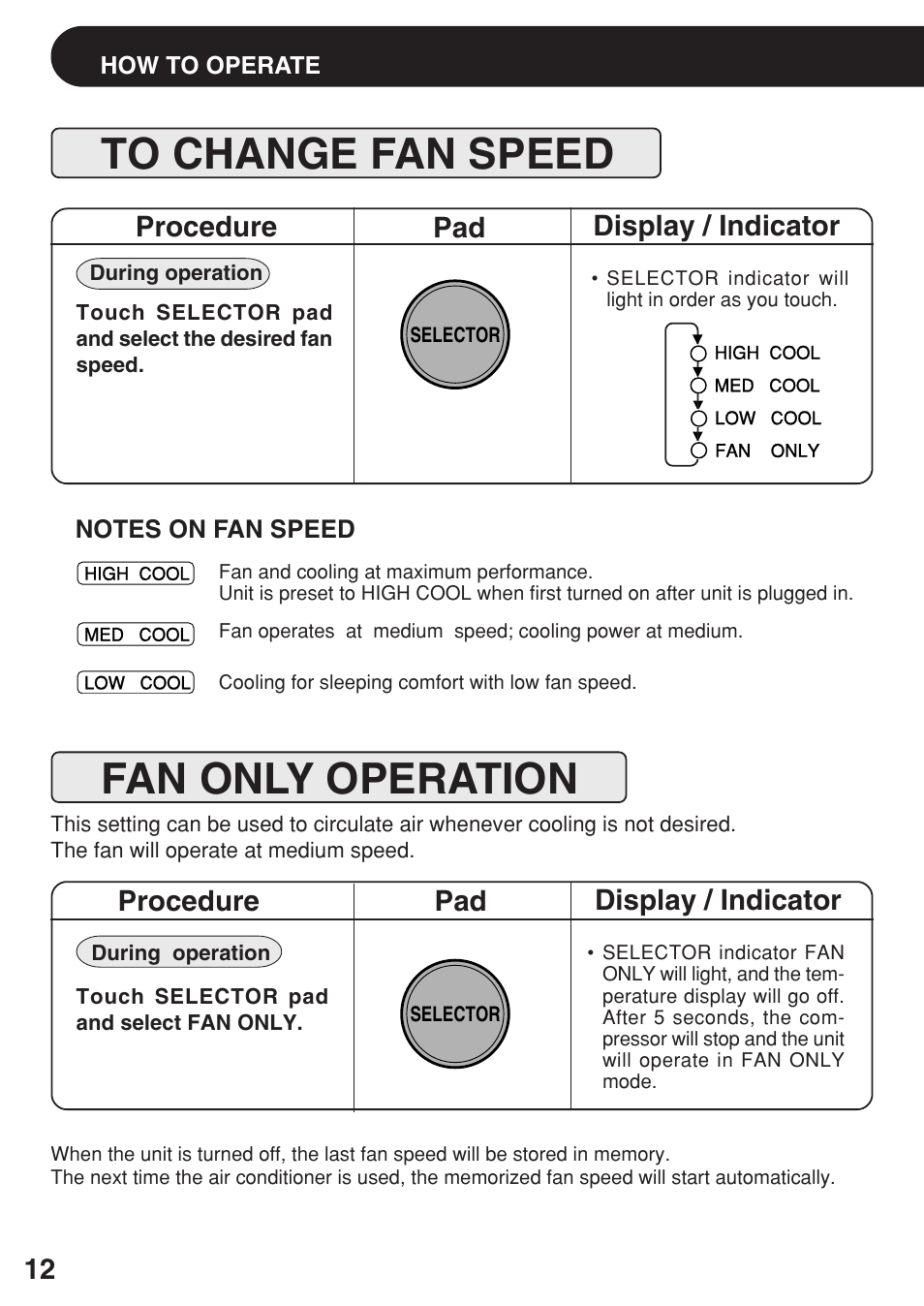 Fan only operation, Procedure, Display / indicator pad | Procedure display / indicator pad | Sharp AF-R100CX User Manual | Page 12 / 20