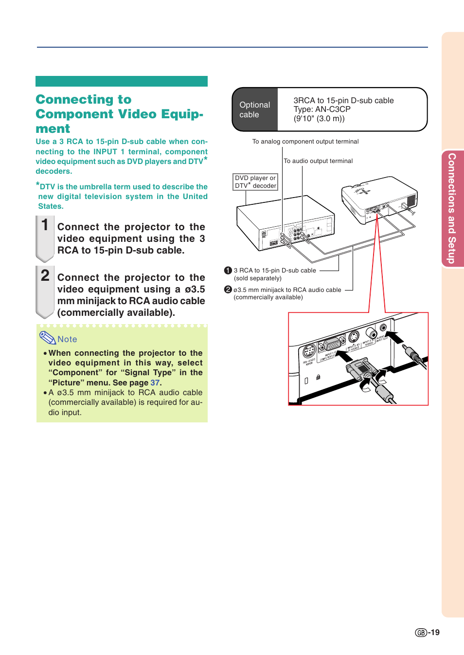 Connecting to component video equip- ment | Sharp PG-A10X User Manual | Page 23 / 74