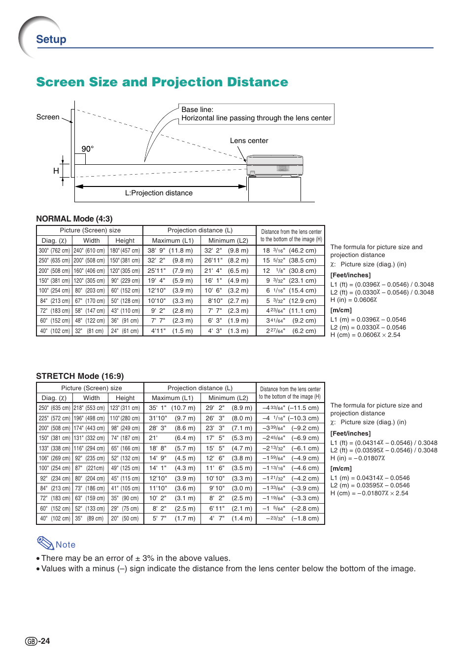 Screen size and projection distance, P.24, Setup | Normal mode (4:3) | Sharp PG-A10X User Manual | Page 28 / 74