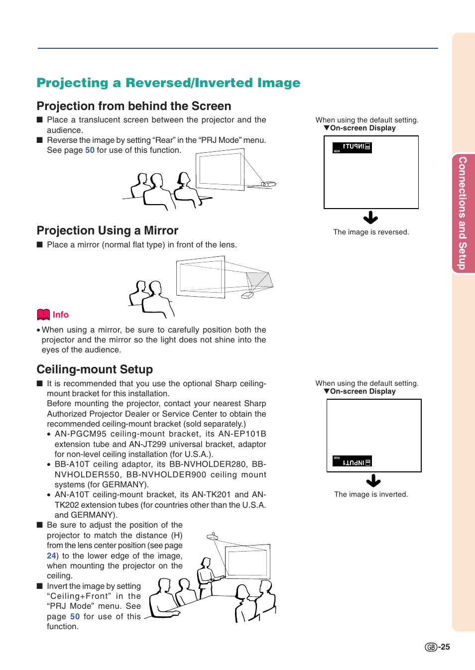 Projecting a reversed/inverted image, Projection from behind the screen, Projection using a mirror | Ceiling-mount setup | Sharp PG-A10X User Manual | Page 29 / 74