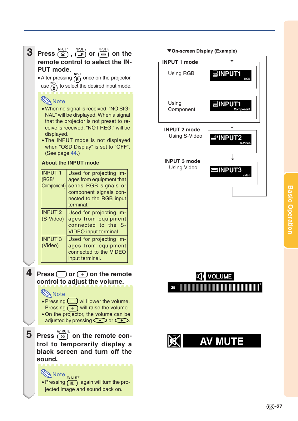 Sharp PG-A10X User Manual | Page 31 / 74