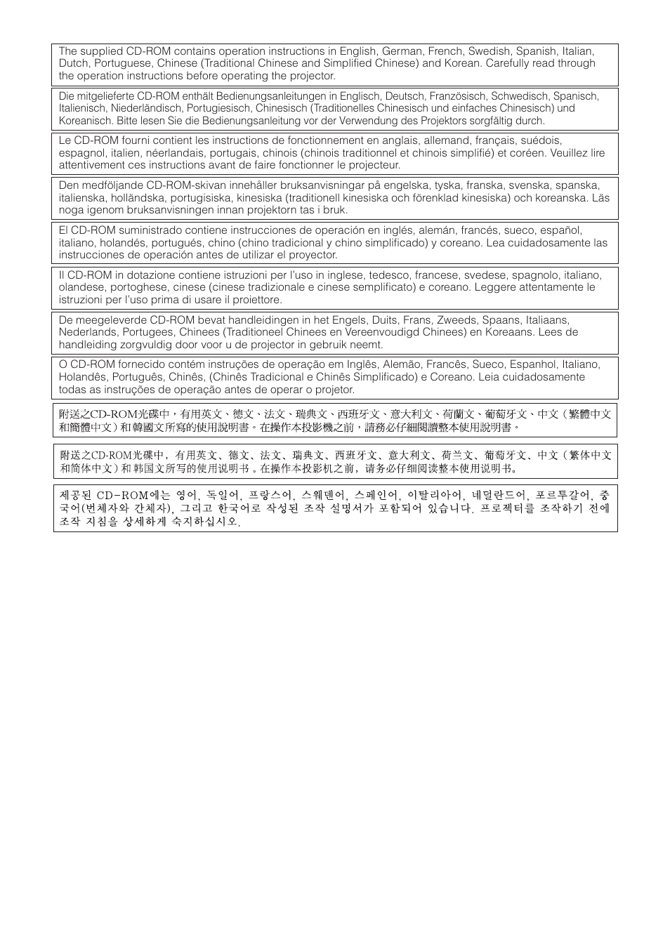 Sharp PG-A10X User Manual | Page 4 / 74