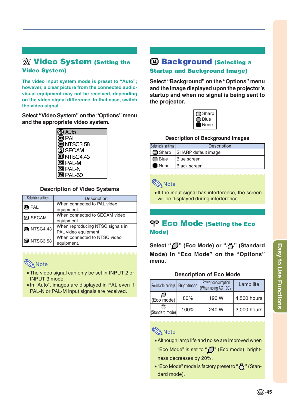 Video system (setting the video system), Eco mode (setting the eco mode), Video system | Background, Eco mode | Sharp PG-A10X User Manual | Page 49 / 74