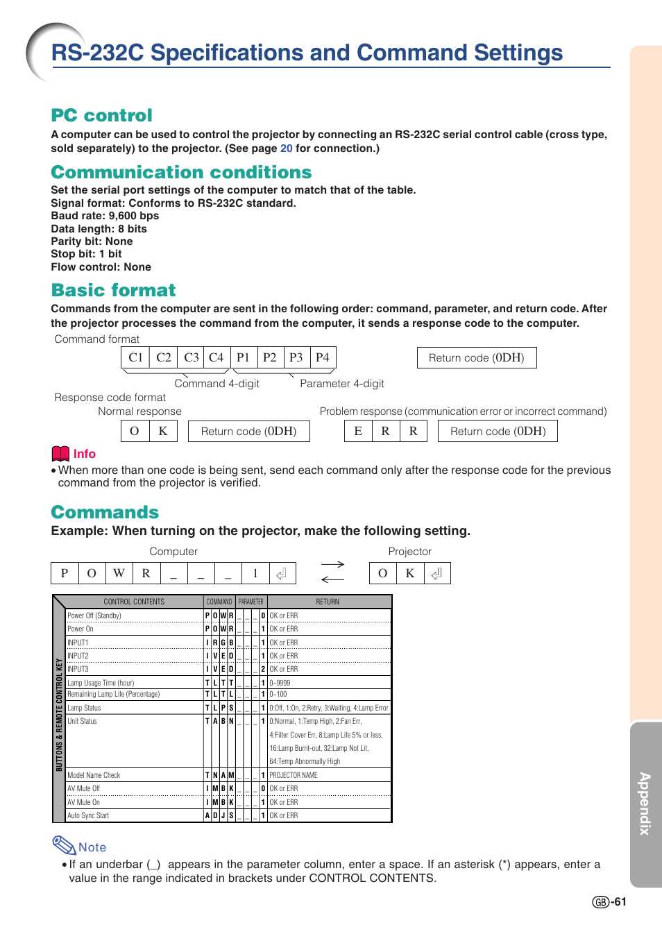 Rs-232c specifications and command settings, Rs-232c specifications and, Command settings | Pc control, Communication conditions, Basic format, Commands, Appendix, Info | Sharp PG-A10X User Manual | Page 65 / 74