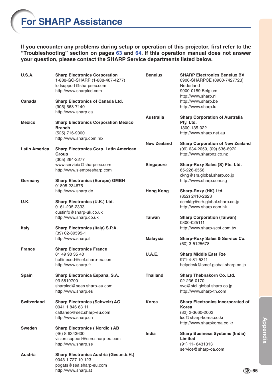 For sharp assistance, Appendix | Sharp PG-A10X User Manual | Page 69 / 74