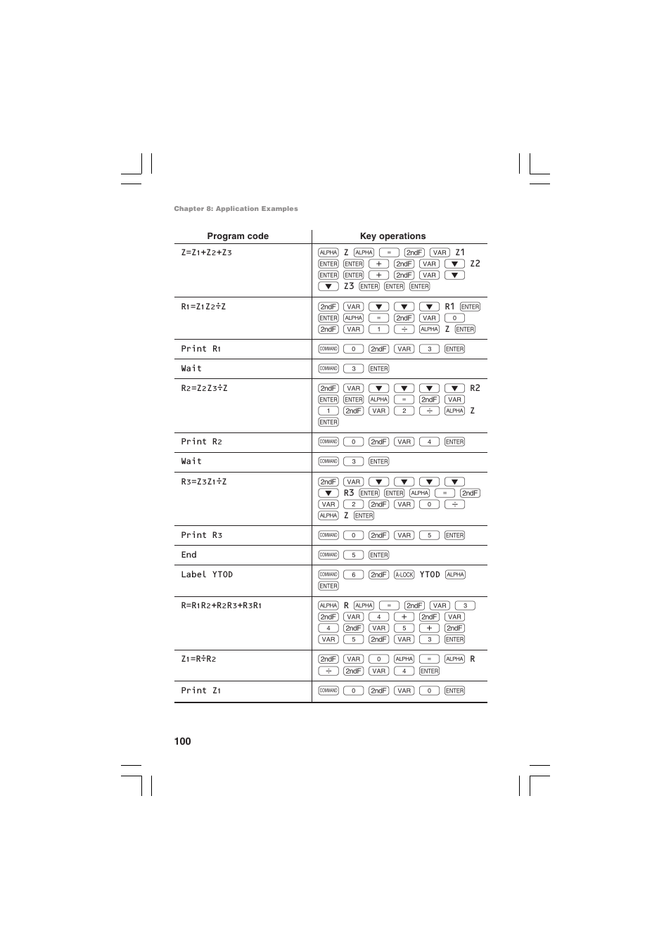 Sharp EL-5230 User Manual | Page 102 / 132