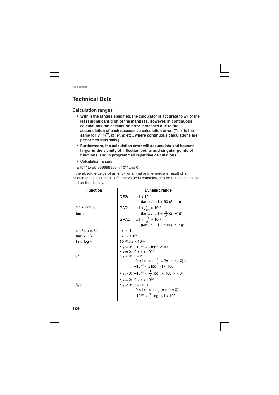 Technical data, Calculation ranges | Sharp EL-5230 User Manual | Page 126 / 132