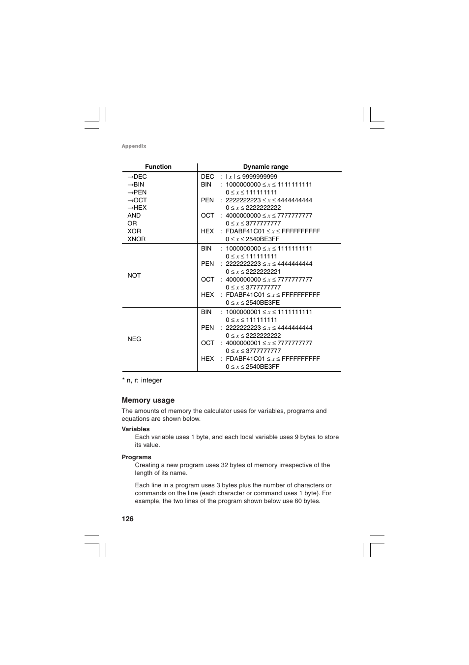 Sharp EL-5230 User Manual | Page 128 / 132