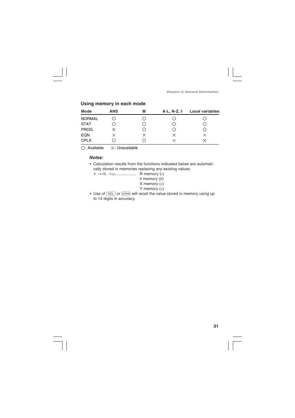 Sharp EL-5230 User Manual | Page 33 / 132