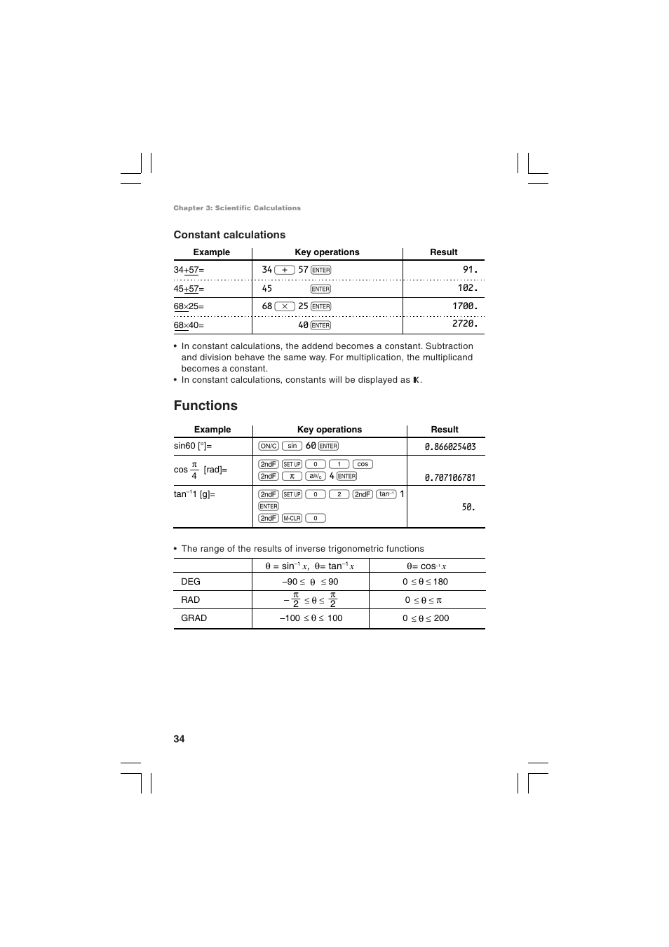 Functions | Sharp EL-5230 User Manual | Page 36 / 132