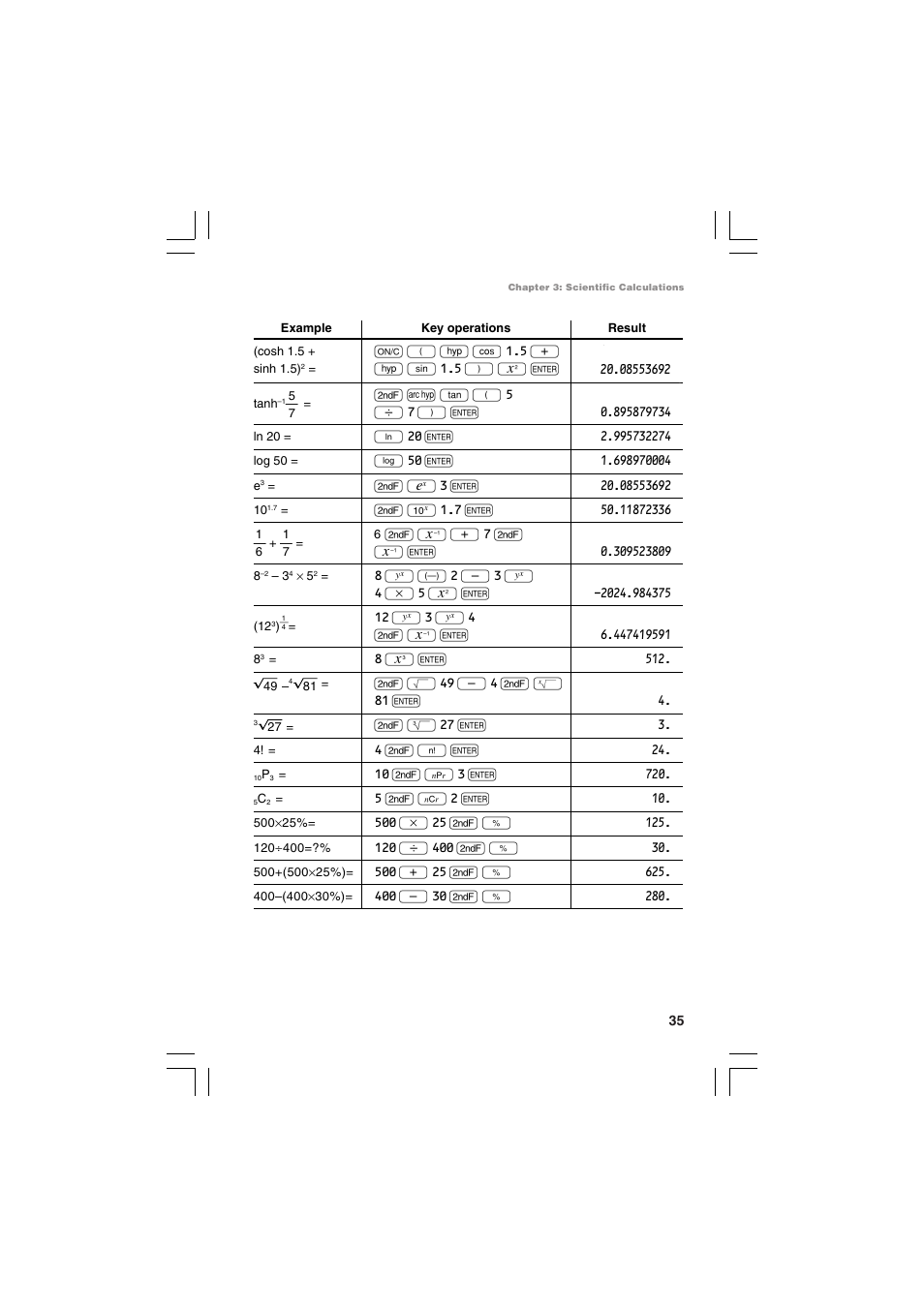 Sharp EL-5230 User Manual | Page 37 / 132