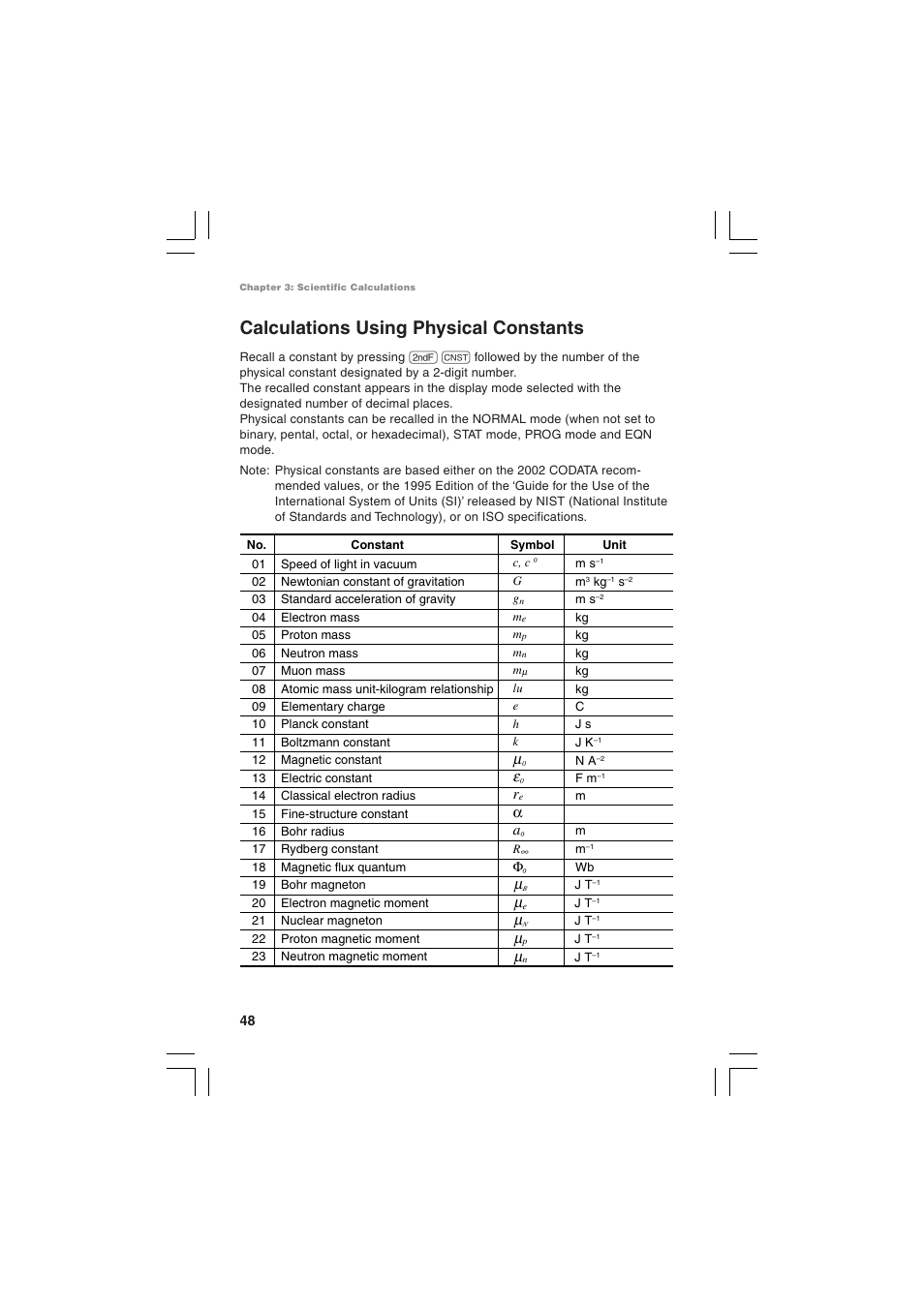 Calculations using physical constants | Sharp EL-5230 User Manual | Page 50 / 132