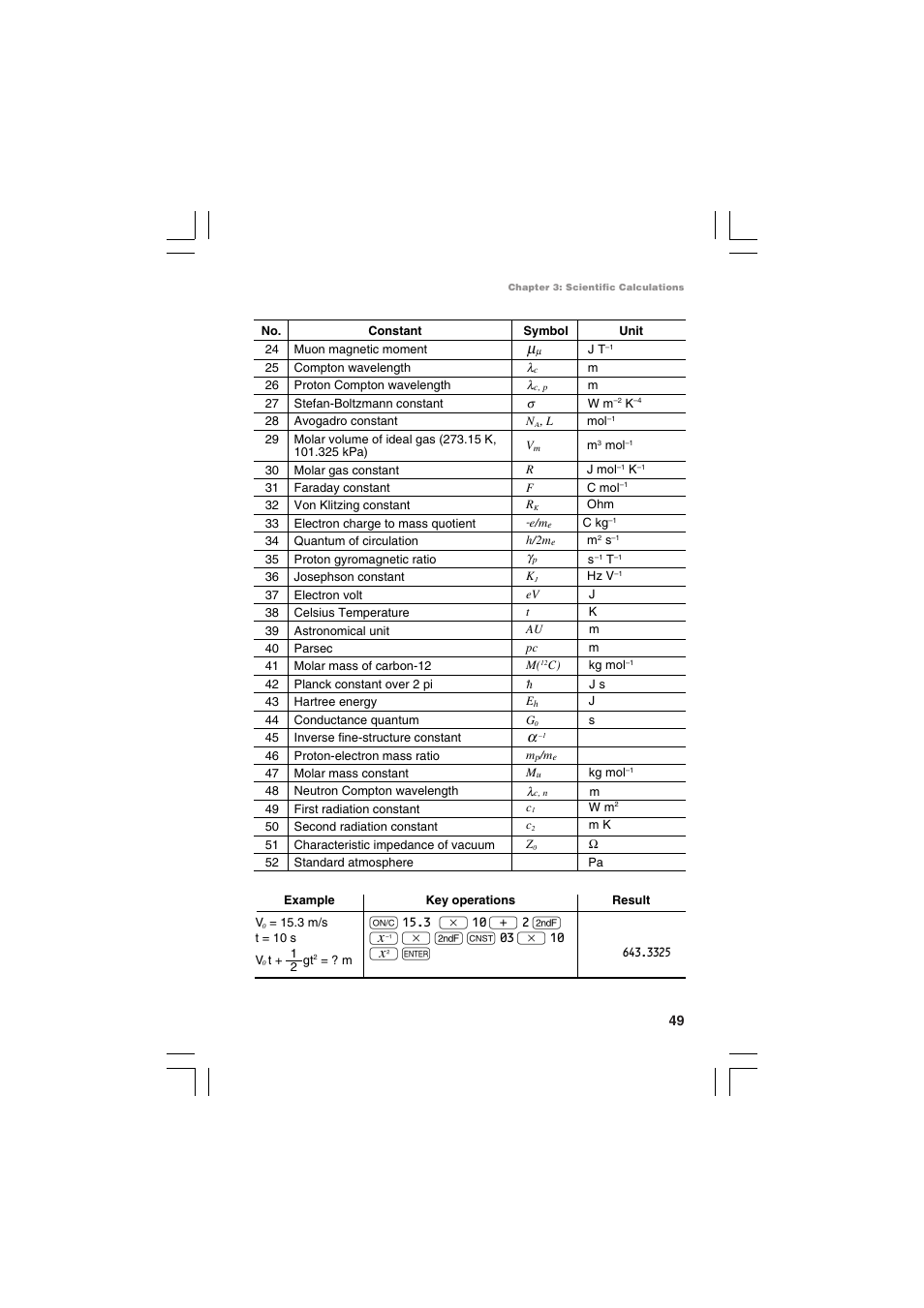 Sharp EL-5230 User Manual | Page 51 / 132