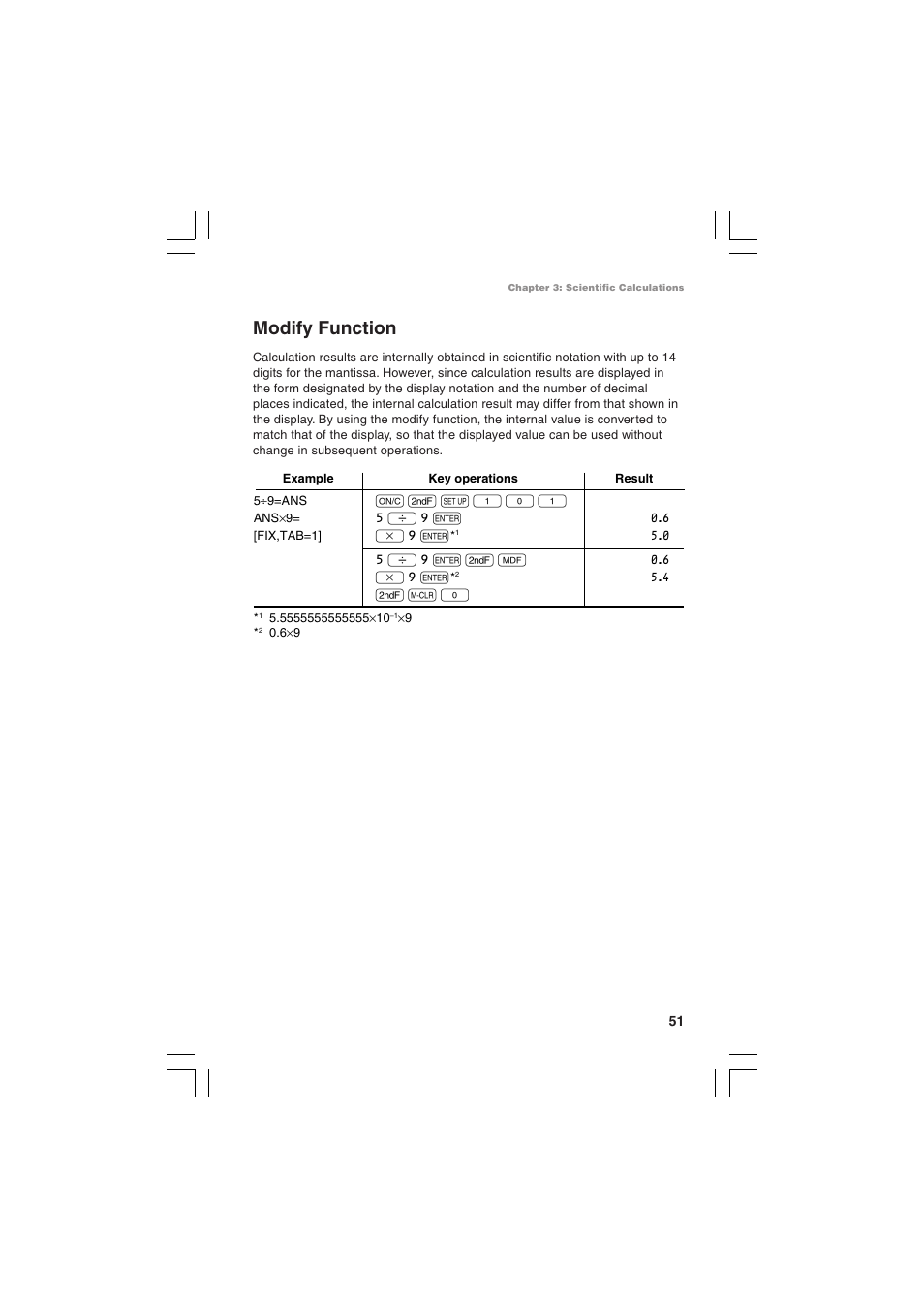 Modify function | Sharp EL-5230 User Manual | Page 53 / 132