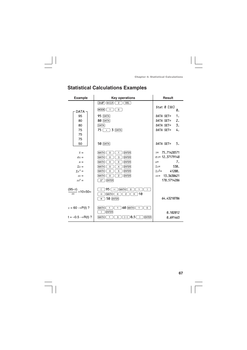 Statistical calculations examples | Sharp EL-5230 User Manual | Page 69 / 132