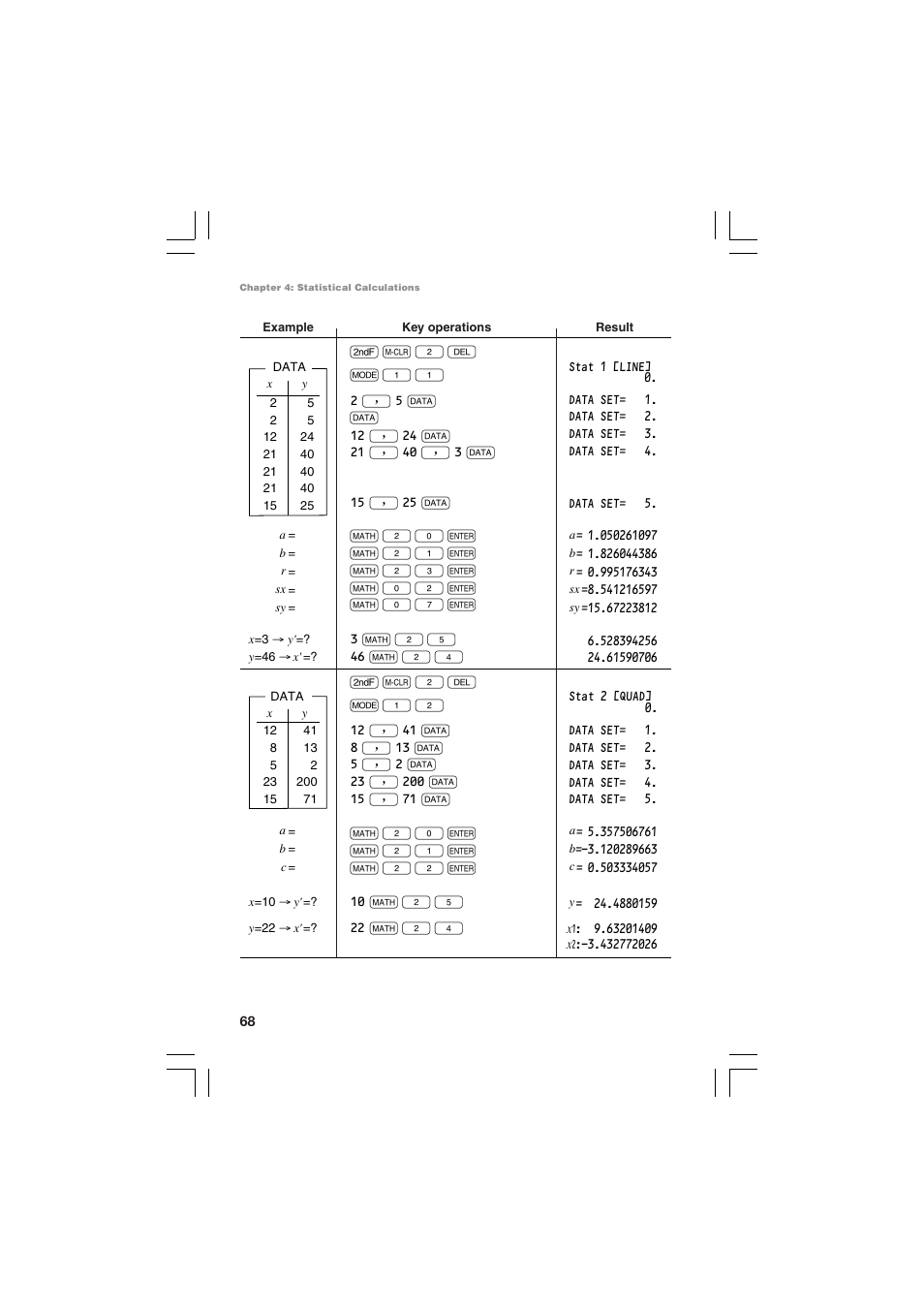 Sharp EL-5230 User Manual | Page 70 / 132