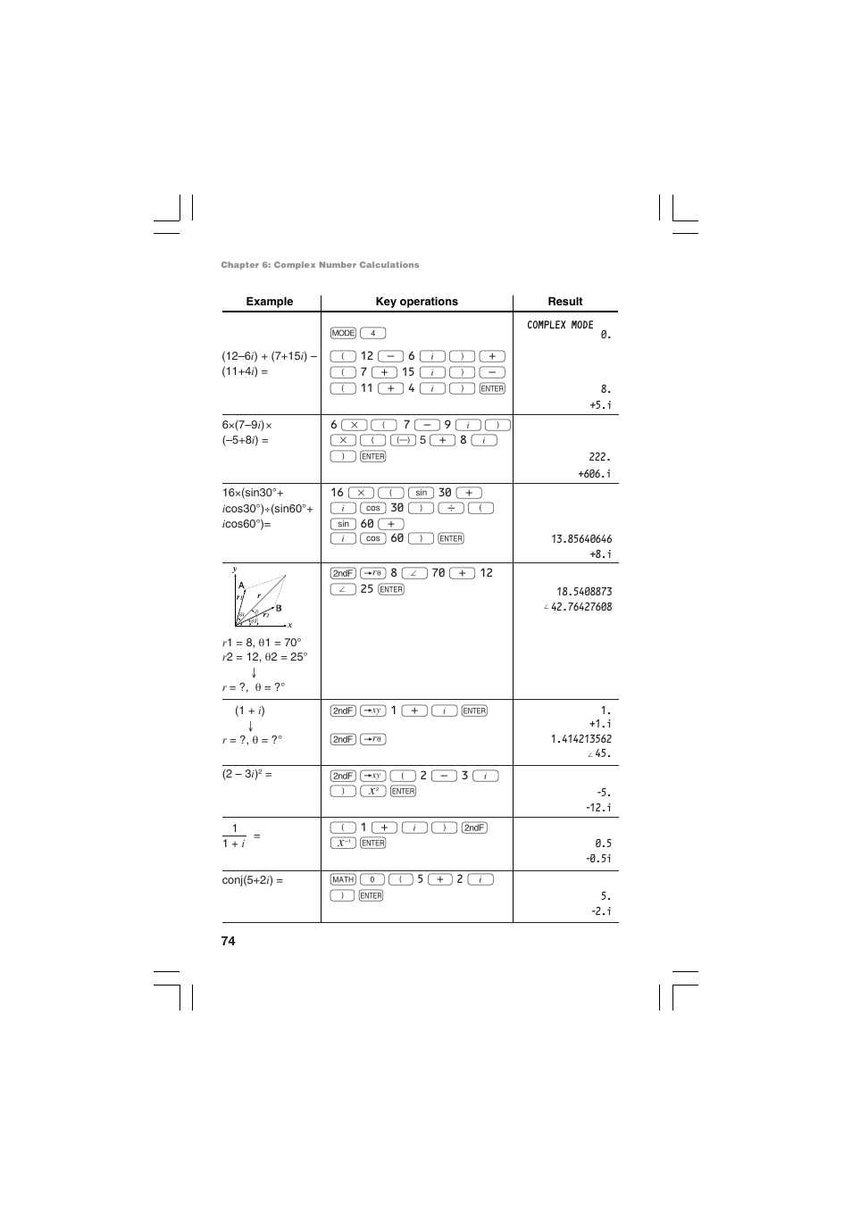 Sharp EL-5230 User Manual | Page 76 / 132