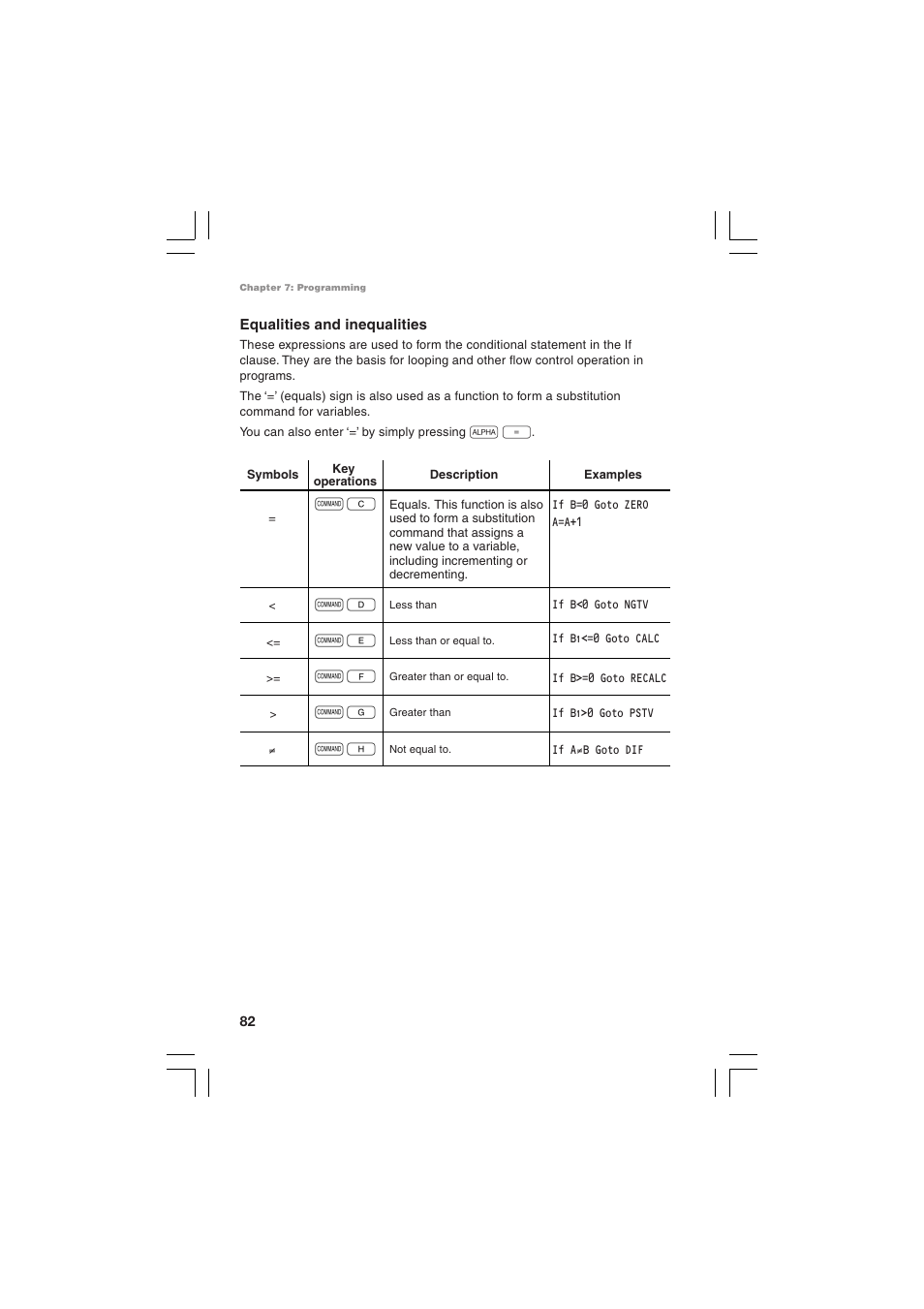 Sharp EL-5230 User Manual | Page 84 / 132