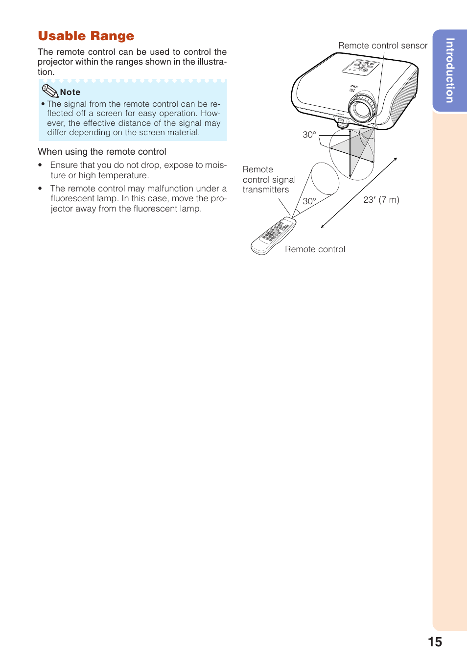 Usable range | Sharp XG-MB55X User Manual | Page 19 / 68