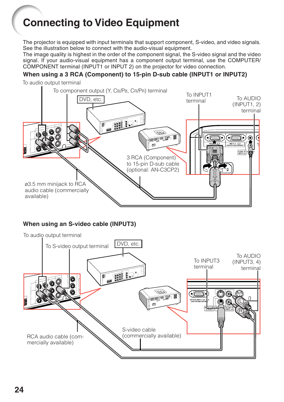 Connecting to video equipment | Sharp XG-MB55X User Manual | Page 28 / 68