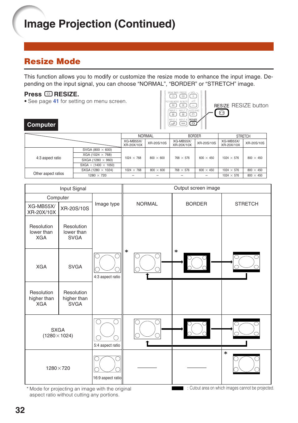Resize mode, Image projection (continued), Press h resize | Computer, Resize button, See page 41 for setting on menu screen | Sharp XG-MB55X User Manual | Page 36 / 68