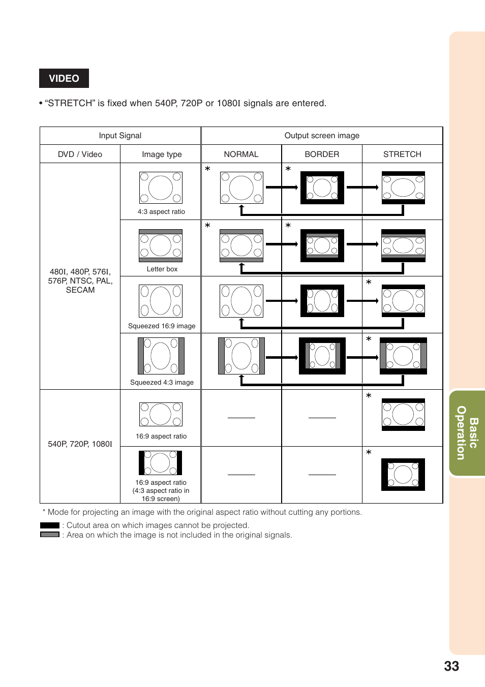 Basic operation | Sharp XG-MB55X User Manual | Page 37 / 68