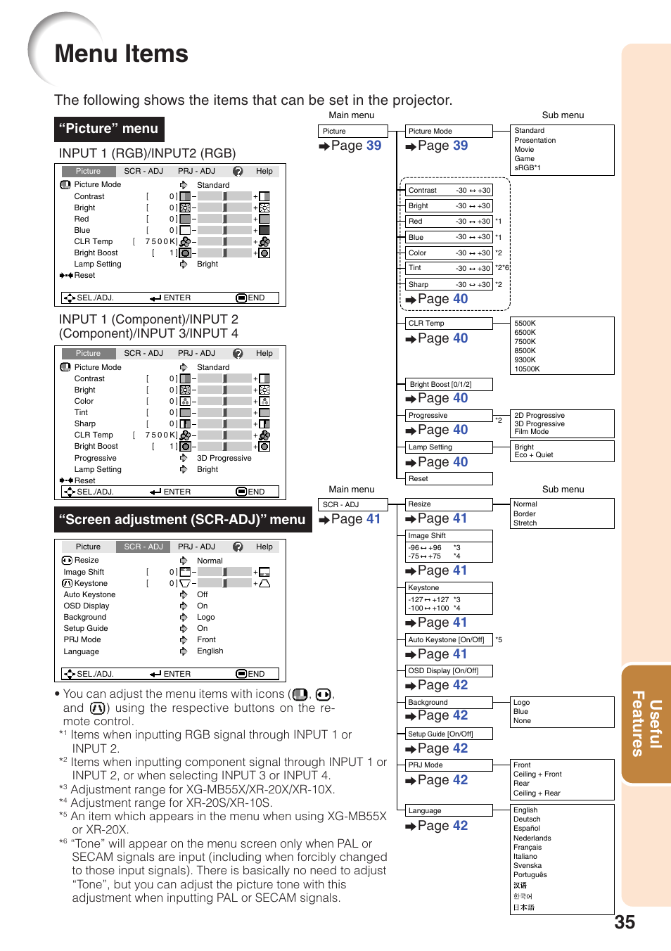 Menu items, Useful features, Screen adjustment (scr-adj)” menu | Picture” menu, Page 39, Page 41, Adjustment range for xr-20s/xr-10s | Sharp XG-MB55X User Manual | Page 39 / 68