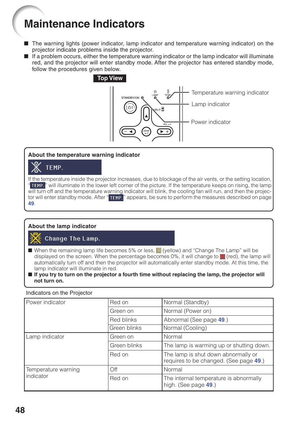 Maintenance indicators | Sharp XG-MB55X User Manual | Page 52 / 68