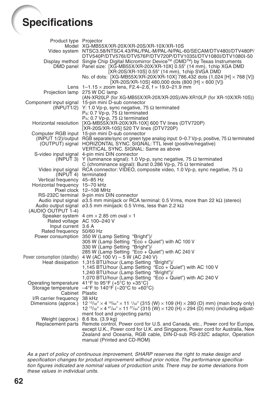 Specifications | Sharp XG-MB55X User Manual | Page 66 / 68