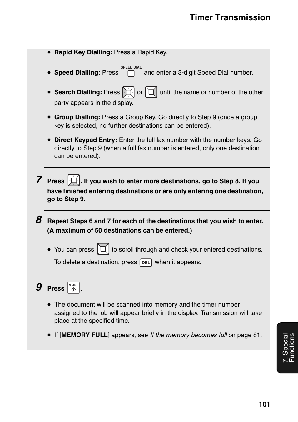 Timer transmission | Sharp FO-IS115N User Manual | Page 106 / 165