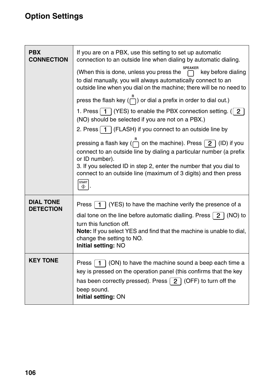 D 106, Option settings | Sharp FO-IS115N User Manual | Page 111 / 165