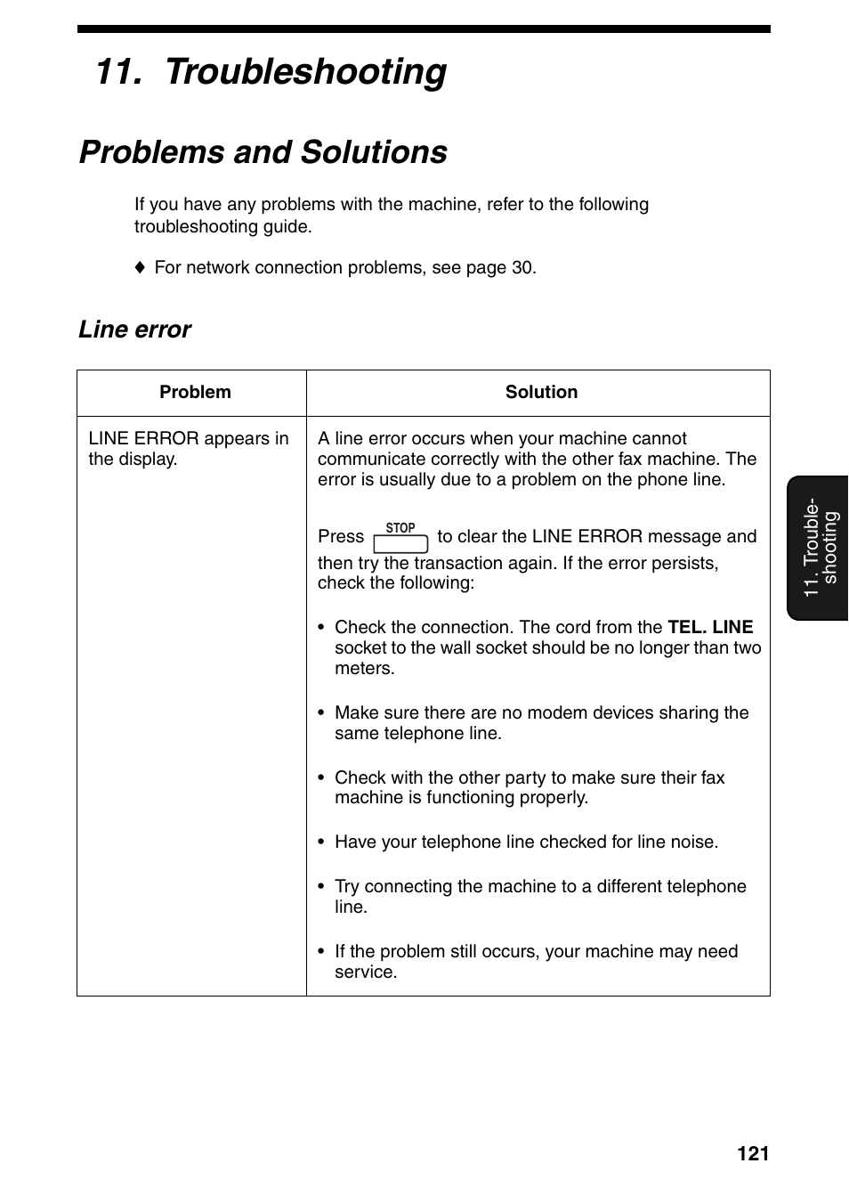 Troubleshooting, Problems and solutions, Line error | Sharp FO-IS115N User Manual | Page 126 / 165