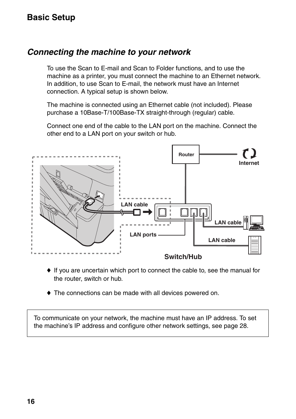 Basic setup, Connecting the machine to your network | Sharp FO-IS115N User Manual | Page 21 / 165